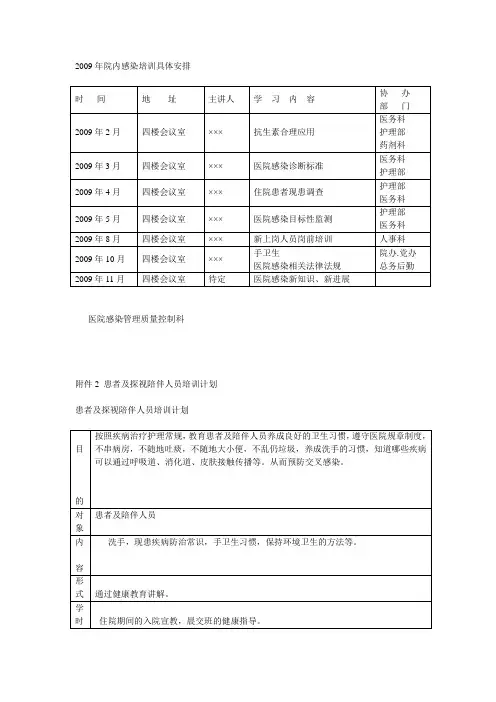 医院感染知识培训计划