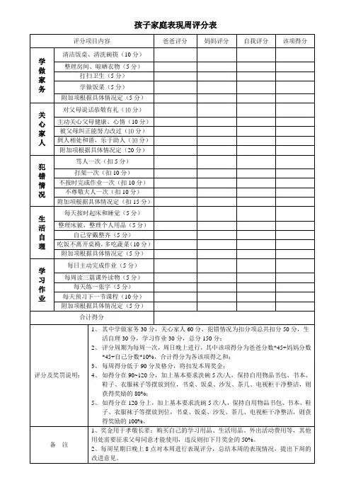 小孩家庭表现评分表