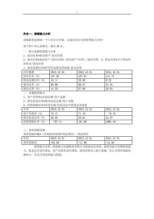 2018年度财务报告资料分析形成性考核规范标准答案