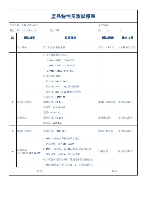 太阳能连接器接线盒产品测试标准