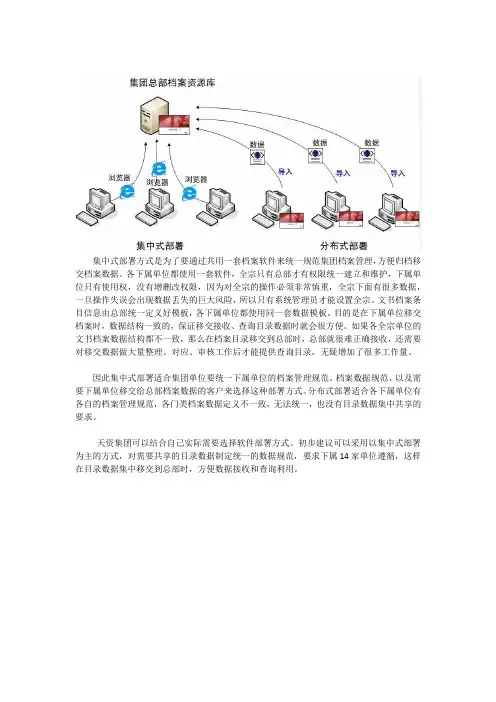 部署方式