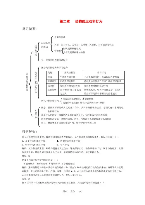 八年级生物上：第五单元第二章 动物的运动和行为复习学案人教新课标版