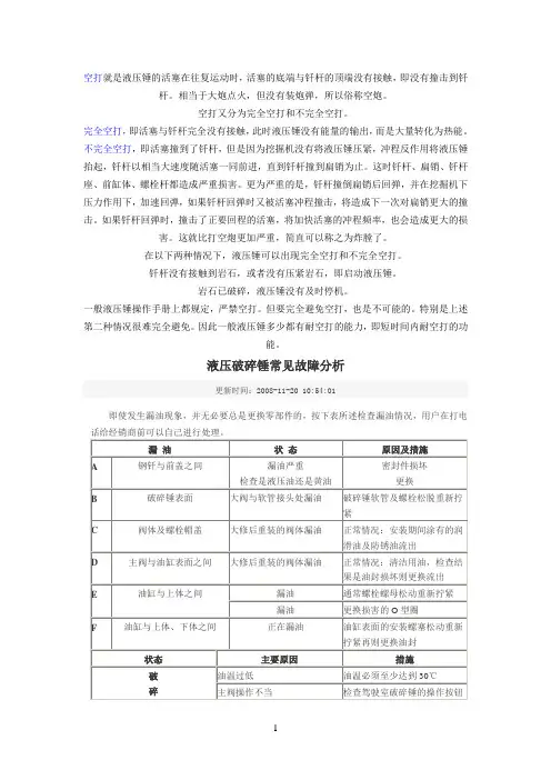 破碎锤空打及常见故障