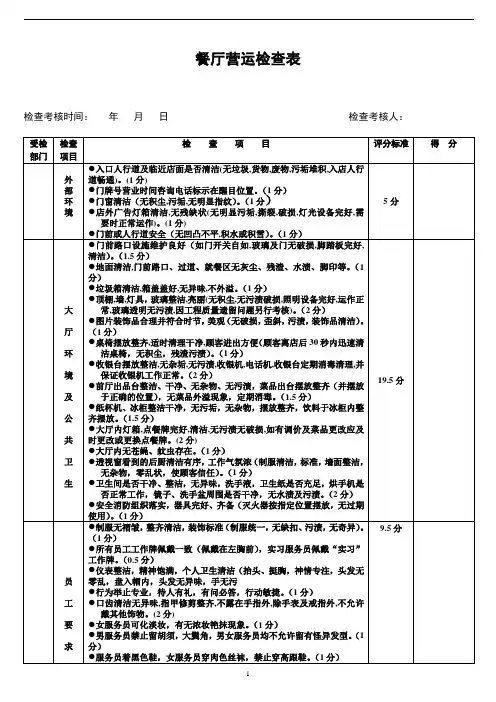 餐厅营运检查表