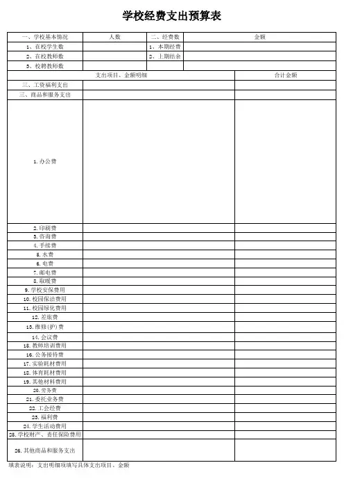 学校经费支出预算表