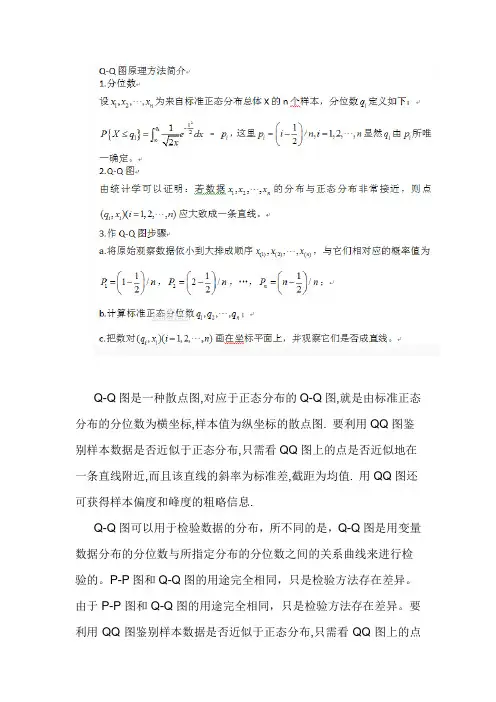 Q-Q图