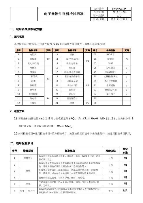 电子元器件检验标准