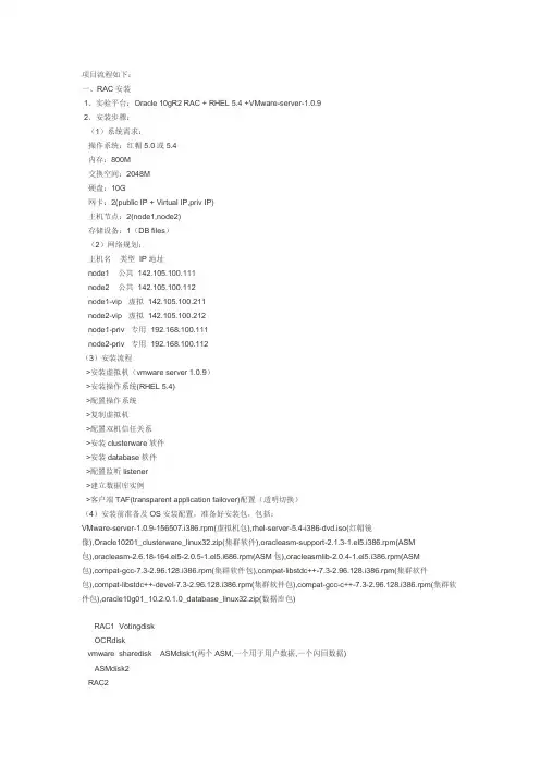 虚拟机上RAC安装