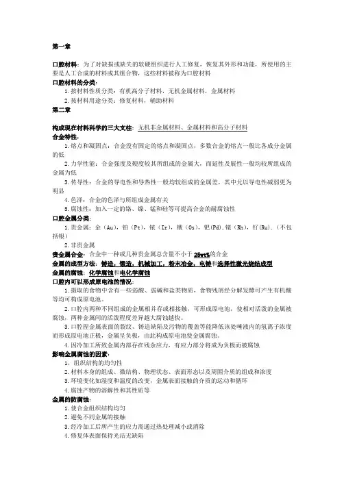 口腔材料学知识点