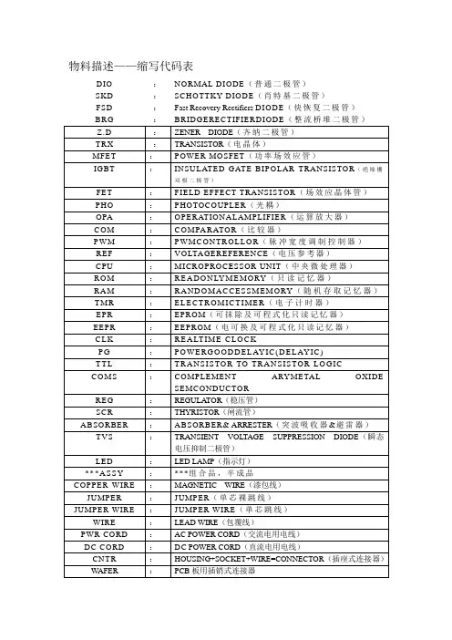 常用物料英文代码