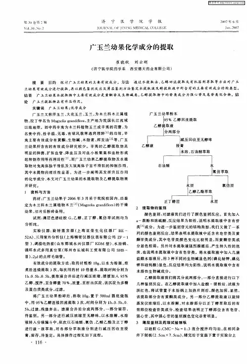 广玉兰幼果化学成分的提取