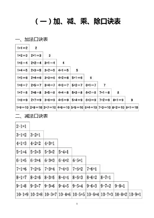 小学数学基础知识大全(可直接打印)