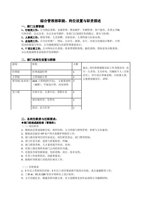 综合管理部职能与岗位设置·