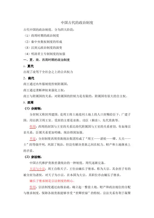中国古代的政治制度@