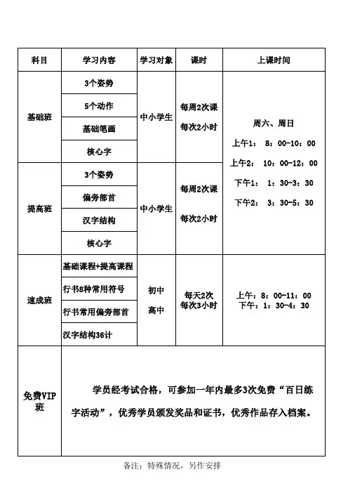科目安排表
