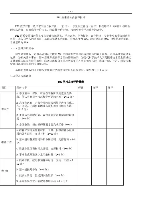 PBL评估表