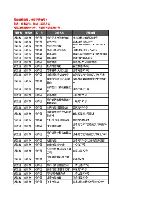 新版浙江省杭州市桐庐县电脑企业公司商家户名录单联系方式地址大全94家