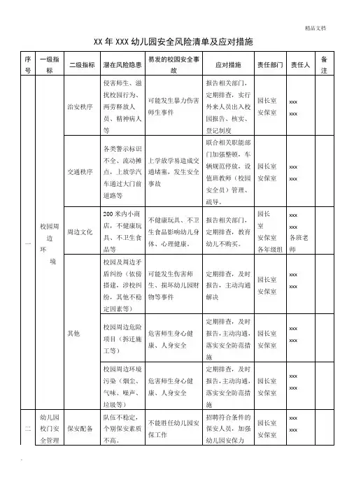 幼儿园安全风险清单