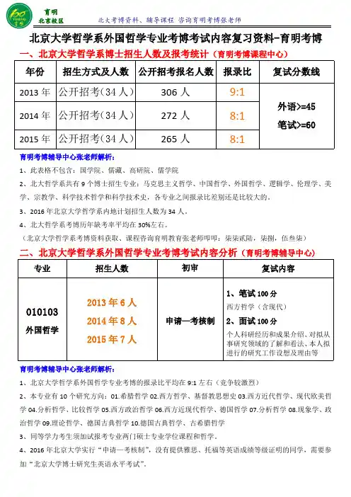 北大外国哲学专业考博真题复习资料参考书考试重点考试内容-育明考博