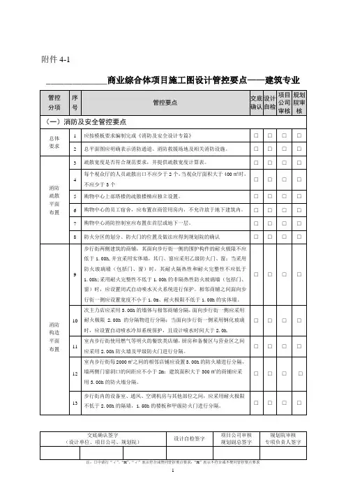 1. 商业综合体施工图设计管控要点——建筑专业