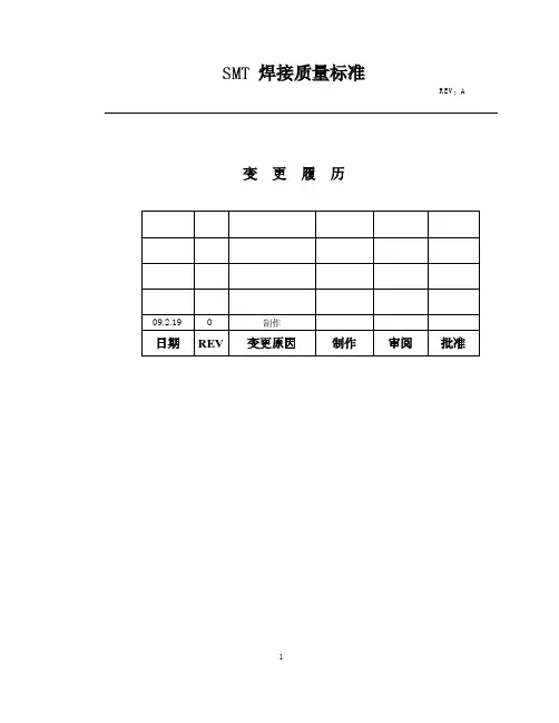 SMT焊接检验标准