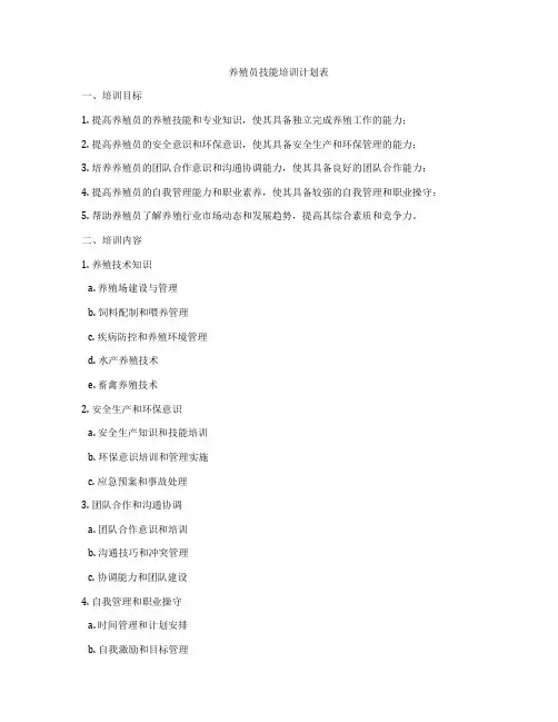 养殖员技能培训计划表