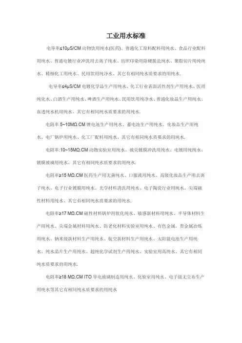 工业用水标准