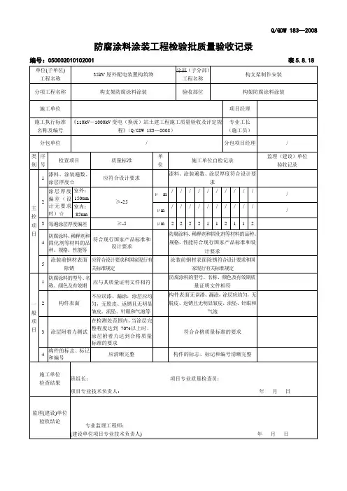 5.8.18 防腐涂料涂装工程检验批质量验收记录