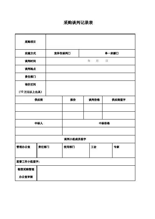 采购谈判记录表