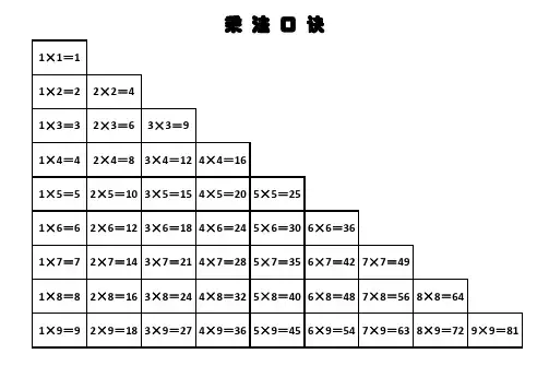 乘 法 口 诀(表格版)