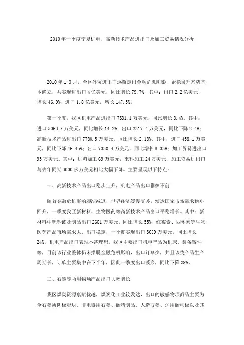 2010年一季度宁夏机电、高新技术产品进出口及加工贸易情况分析
