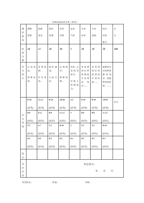 结构化面试评分表(表格模板、doc格式)