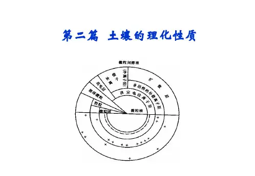 第二篇 土壤的理化性质