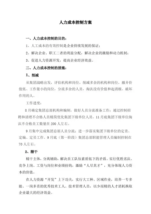 人力成本控制方案
