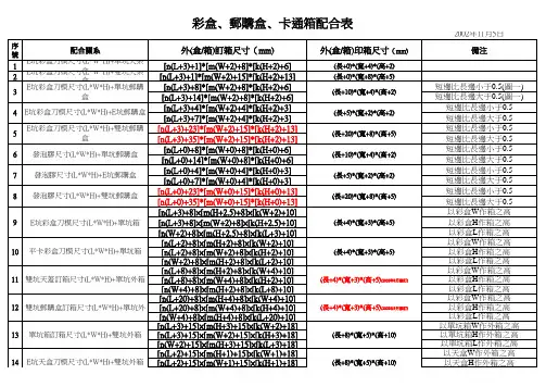 外箱尺寸计算公式修正20021105