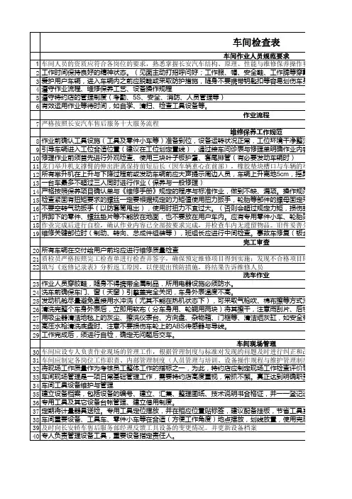 车间主任考核细则
