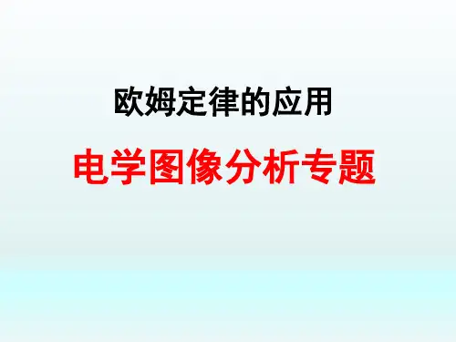 电学图像专题