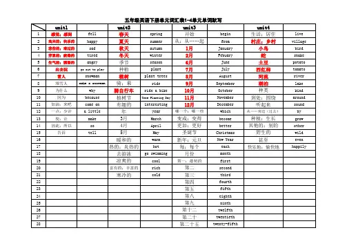 陕旅版五年级英语下册单元词汇表1-8单元单词默写