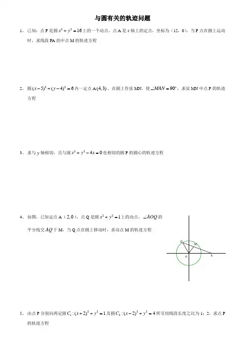 与圆有关的轨迹问题