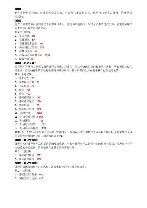 CMMI2过程域