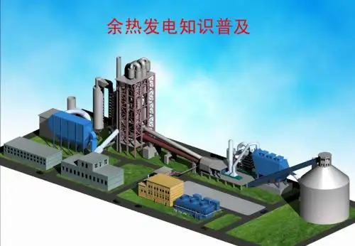 水泥余热发电普及知识
