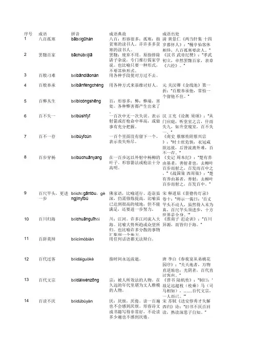 包含-＂百＂-字的成语