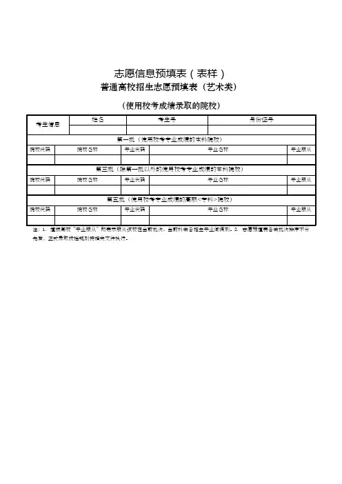 志愿填报预填表各批次
