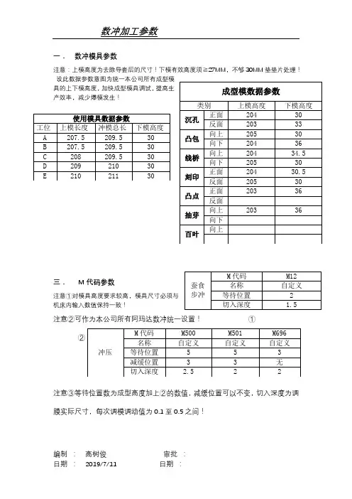 数冲加工参数规定