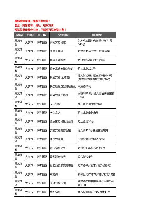 新版黑龙江省大庆市萨尔图区宠物店企业公司商家户名录单联系方式地址大全53家