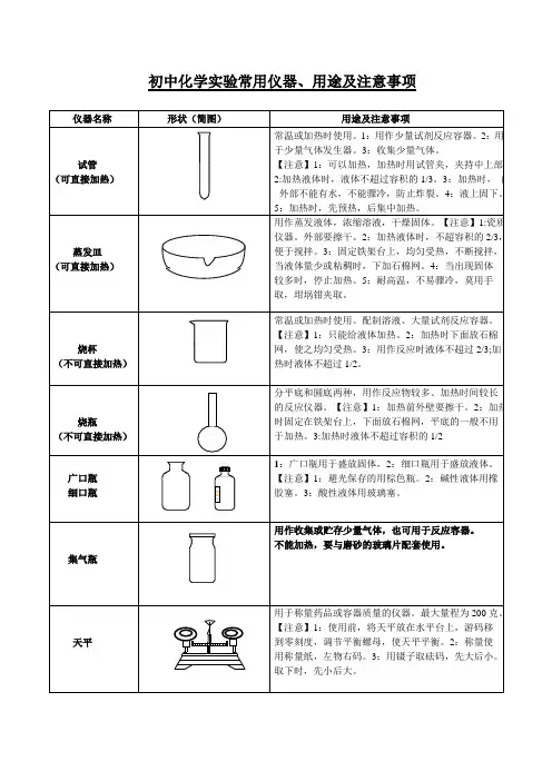 初中化学实验常用仪器 用途及注意事项