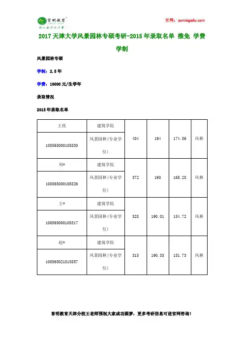 2017天津大学风景园林专硕考研-2015年录取名单 推免 学费 学制