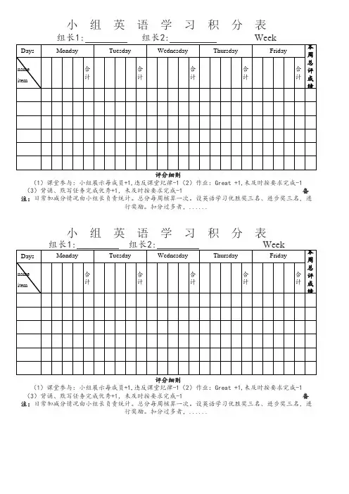 英语小组积分表