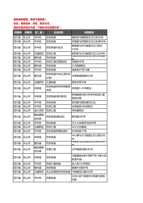 新版四川省乐山市百世汇通企业公司商家户名录单联系方式地址大全53家