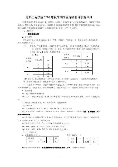 盐城工学院综合评分细则